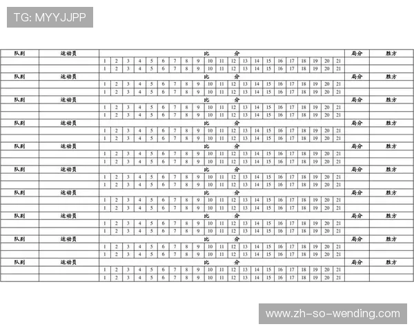 羽毛球几号球怎么分